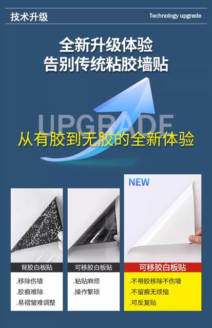 Electrostatic Whiteboard Wall Sticker Magnetic Adsorption Blackboard Sticker Graffiti Drawing Writing Board Children's Wipe Wall Removable detail 9