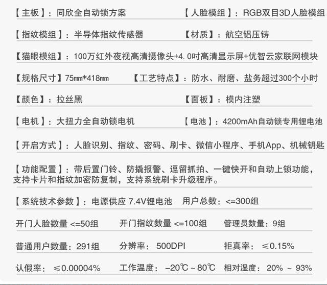 Cross-Border Fingerprint Lock, Face Recognition Fingerprint Password Lock for Entry Door, Remote Video Intercom Smart Door Lock Wholesale detail 9