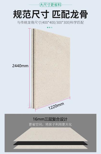 Damping Magnesium Oxide Soundproofing Panels for Listening Rooms, Cinema and Computer Room Ceilings, Fireproof Soundproofing Materials, Rectangular Felt Sound-Absorbing Materials detail 12
