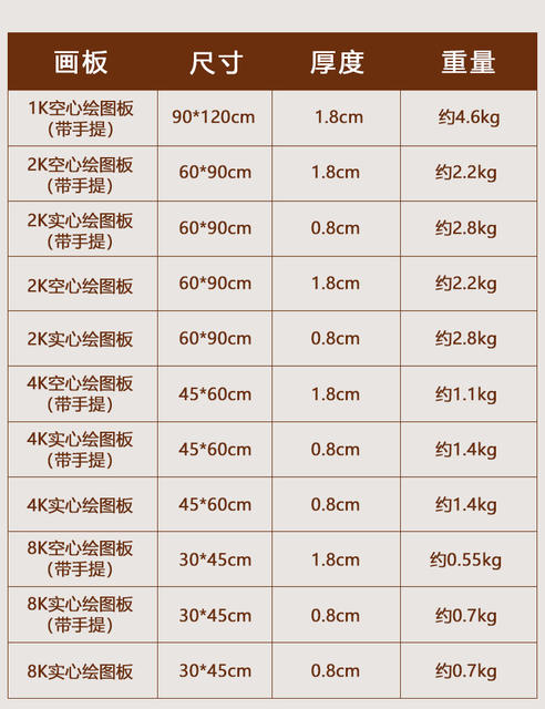 Special drawing board for art students easel 2K4K8K wooden hollow drawing board children's sketch drawing board design drawing board detail 10