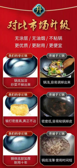 Factory Direct Sale of Authentic Zhangqiu Handmade Iron Wok, Purely Hand-Forged, Traditional Non-Stick Pan Without Coating, Cooking Pot for Home Use detail 5