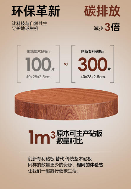 Wooden Sandalwood Cutting Board Solid Wood Antibacterial and Mildew-proof Household Cutting Board Wooden Cutting Board Rolling Board Sticky Double-sided Cutting Board detail 11
