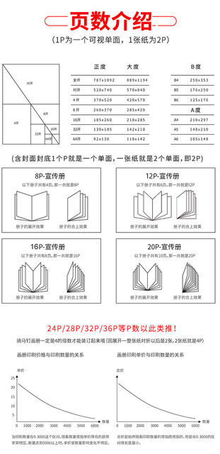 Magazine Books Enterprise Album Printing Training Materials Catalog Booklet Printing Publicity Album Printing Factory detail 5