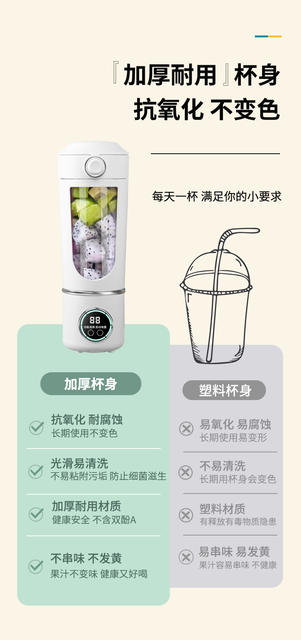 Cross-border portable juicer household crushed ice juicing cup 4-speed digital display with lid charging juice smoothie mixer detail 4