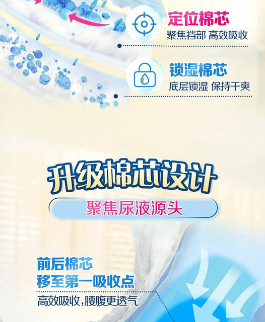 Bag adults (Dr.P) basic adult diapers for the elderly, maternal diapers for the elderly, whole box of diapers for the elderly detail 6