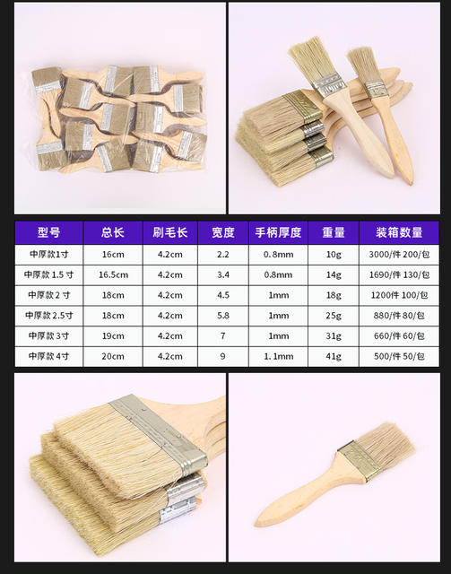 Source Manufacturer Wooden Handle Paint Brush Cleaning and Dust Removal 1.0-10inch Pig Hair Brush Thick Hair Chemical Fiber Silk Bristle Paint Brush detail 10