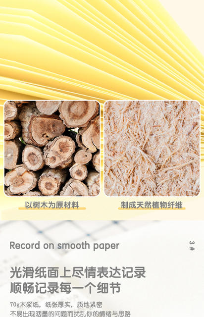 Effective Sticky Notes Can Be Pasted with Colorful 76*76 Sticky Notes for Student Office Use, Can Be Peeled Off and Can Be Sticky Notes detail 6