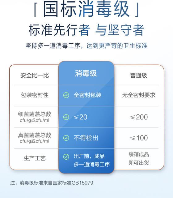 Amoy oxygen cotton Tianshan white sanitary napkin day and night combination cotton breathable aunt towel an pajamas pad whole box wholesale detail 6