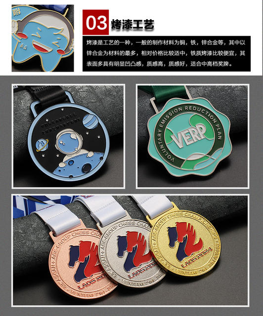 Customized Zinc Alloy Metal Medals for Corporate Events and Competitions, Custom-Made Lacquered Medals, Custom Metal Medal Customization detail 7