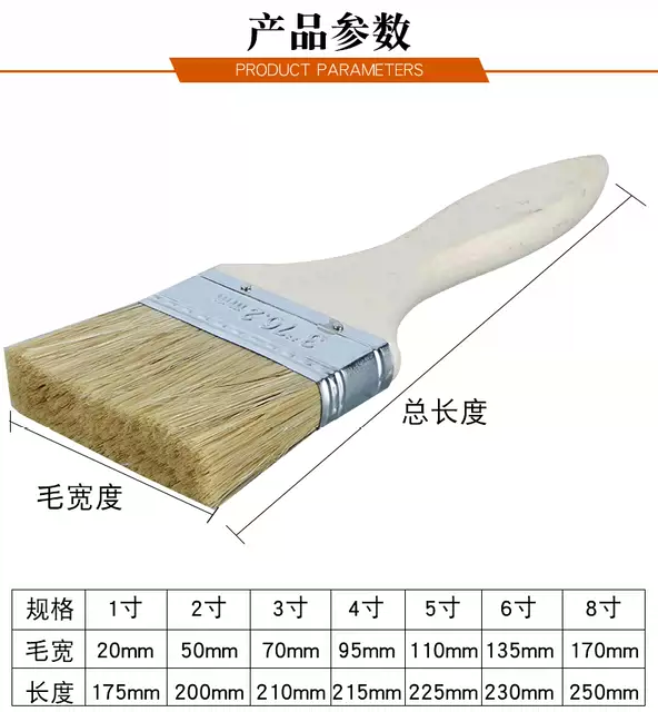 Brush Paint Brush Industrial Pig Brush Paint Brush Soft Brush Brush Barbecue Glue Paint Brush Cleaning Household detail 4