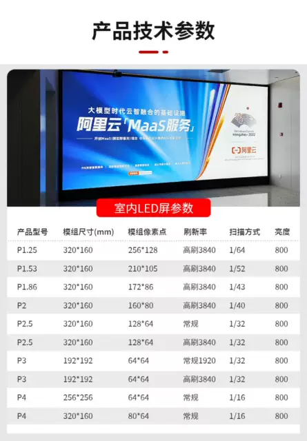 Installation of P1.25 P1.5 P2 P2.5 High-Definition Conference Led Large Screens Indoor Full-Color Led Display Screens Wholesale detail 12