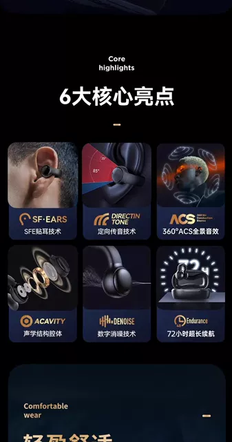 Clip-On Bluetooth Earphones New Model 2026 Wireless Air Conduction Ultra-Long Battery Life Large Battery Noise-Cancelling Wireless Earphones detail 2
