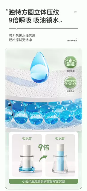 Xinxiangyin Kitchen Paper, Hanging Oil-Absorbing and Water-Absorbing Paper Towels for Kitchen Use detail 4