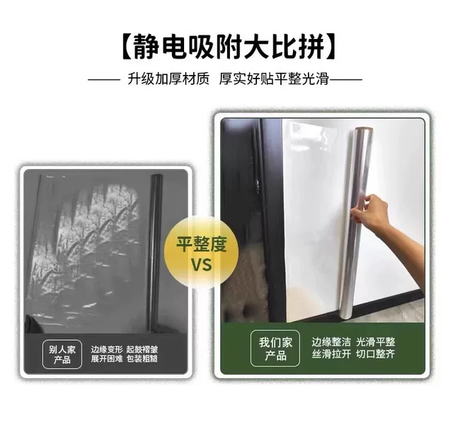 Latex Paint Wall Electrostatic Protective Film Does Not Damage the Wall, Transparent Electrostatic Sticker, Thickened Wall Sticker, Waterproof and Oil-Proof detail 11