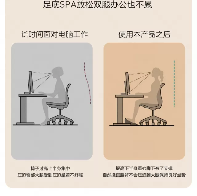 Wholesale Office Footrest Under-Desk Footstool Anti-Cross-Leg Footrest Footrest for Resting Legs Low Stool for Crossing Legs detail 8