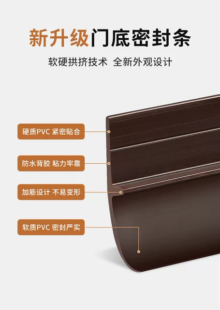 Door Slit Door Bottom Sealing Strip Self-adhesive Sound Insulation Security Door Gap Baffle Glass Door Rubber Strip Window Windbreak Artifact detail 5