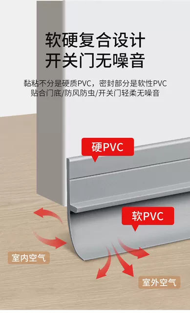 Door Slit Door Bottom Sealing Strip Self-adhesive Sound Insulation Security Door Gap Baffle Glass Door Rubber Strip Window Windbreak Artifact detail 12