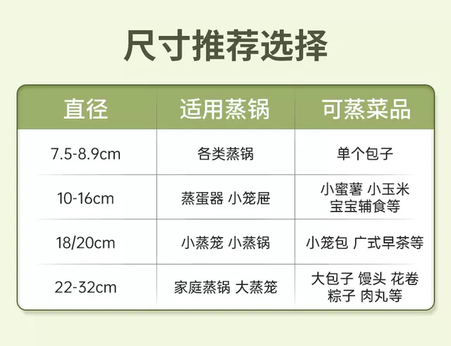 Steamer Paper Steamed Bun Pad Paper Food Grade Household Special Steamer Cloth Pad Steamed Bun Pad Disposable Oil Paper detail 6