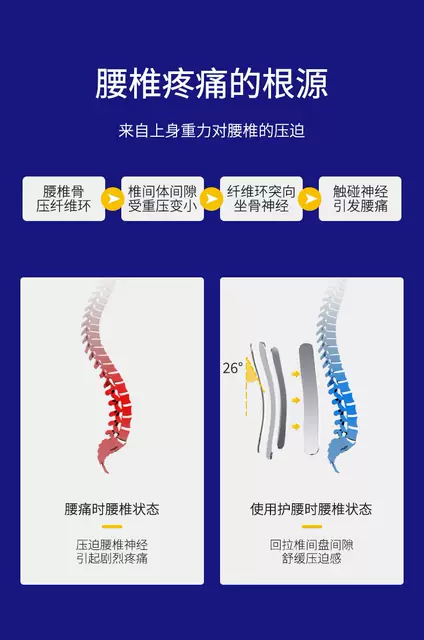 Medical Breathable Waist Support Belt for Sports, Fitness, and Yoga, Specifically Designed for Men and Women, with Steel Plate Support for Lumbar Pain Relief detail 6