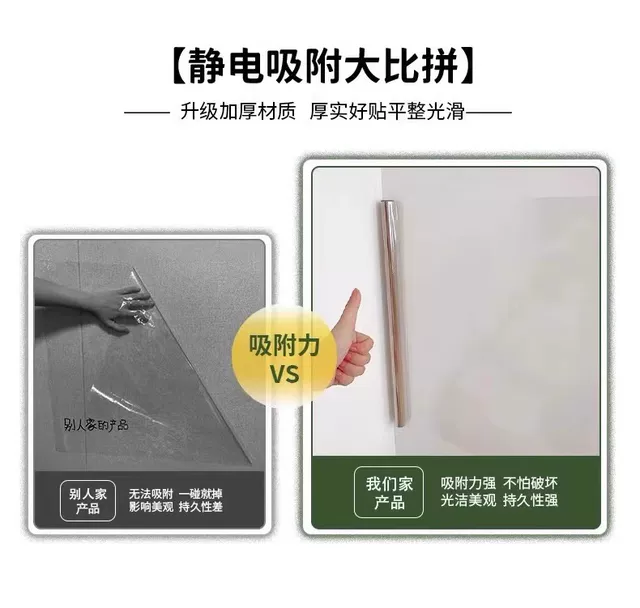 Latex Paint Wall Electrostatic Protective Film Does Not Damage the Wall, Transparent Electrostatic Sticker, Thickened Wall Sticker, Waterproof and Oil-Proof detail 12