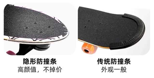 Weyoung Skateboard Anti-Collision Strip Transparent Protective Cover Universal Edge Protector for Double Kicktail, Fish Board, Land Surf Longboard Accessories detail 3