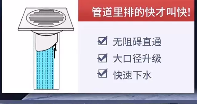 Anti-Odor Sealing Plug for Drains, Kitchen Sink Anti-Backflow Valve, Drain Pipe Anti-Odor Device detail 12