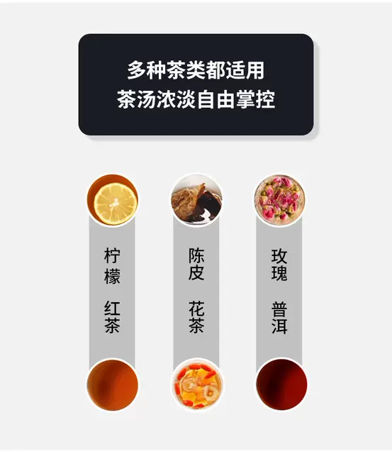 [Magic Pot] High Borosilicate Glass Teapot for Making Tea, Household Filter Teapot, Tea Water Separation Kung Fu Teapot detail 10