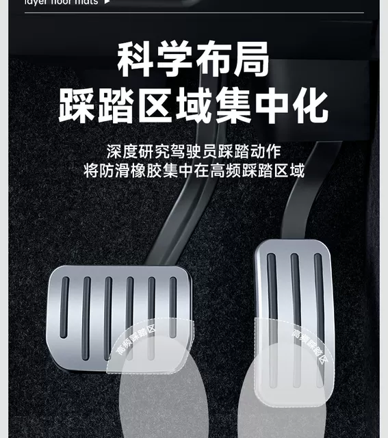 Suitable for Tesla Brake Accelerator Pedal Modely/3 New Version Alloy Pedal Ya Interior Modification Accessories detail 12