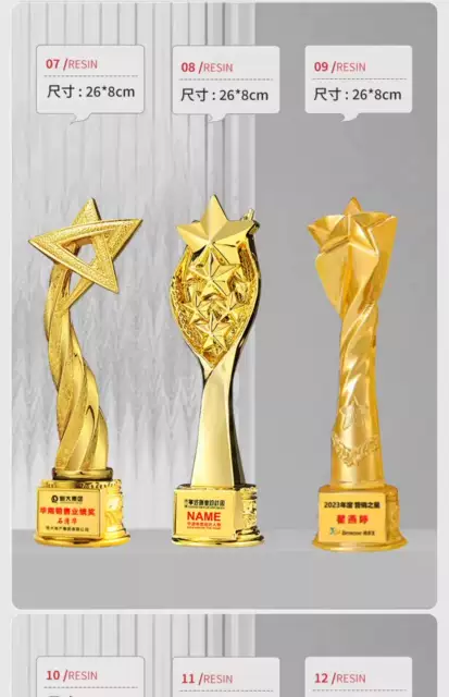 Integrated Resin Trophy Manufacturer Children's Trophy Dance Competition Award Small Host Speech Champion Trophy Commemorative detail 6