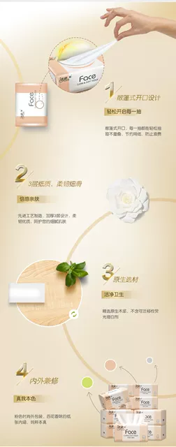 Jierou Tissue Paper with Floral Fragrance, Large Pack for Home Use, Economical Pack, 24 Packs Per Box, Bulk Wholesale Delivery of Paper Tissues detail 4